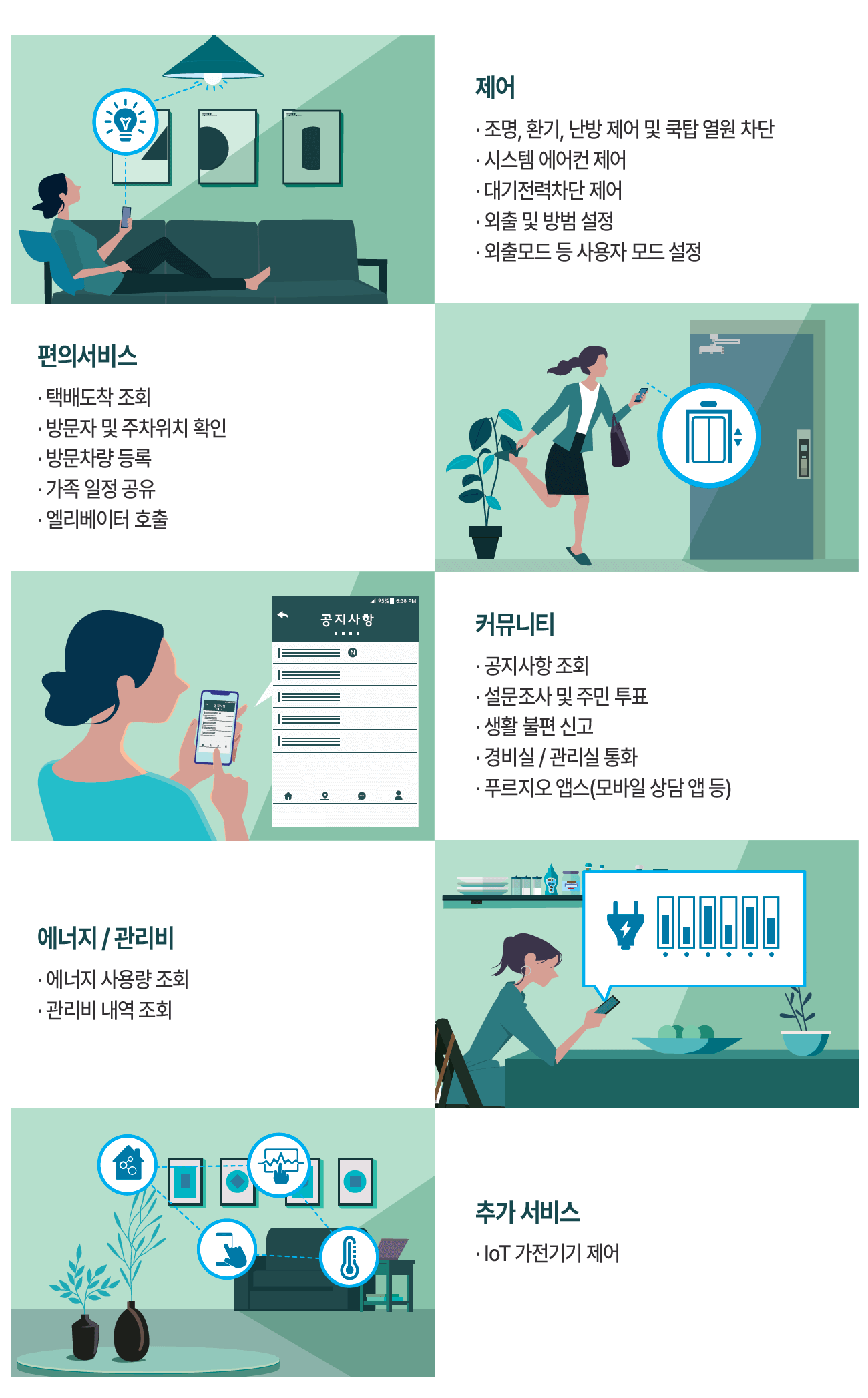 단지안내